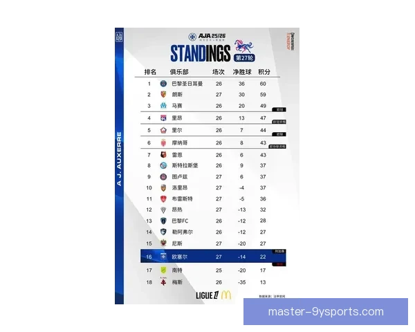 奥格斯堡俱乐部宣布新赛季目标力争欧战资格球迷期待更高成绩