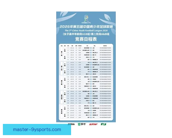 最新足球比赛赛程安排与重要赛事时间一览表